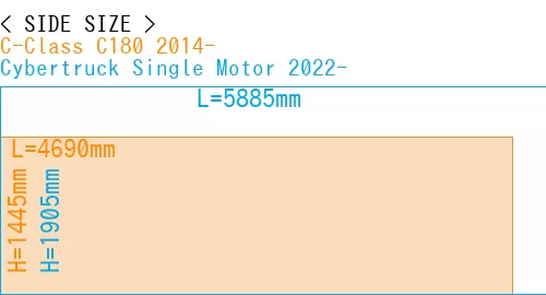#C-Class C180 2014- + Cybertruck Single Motor 2022-